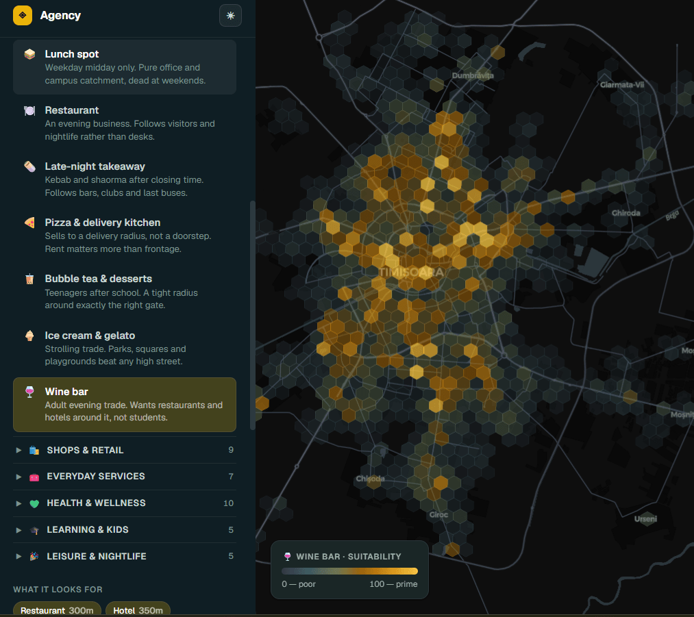 Agency — inteligență de amplasare — suitability map and business types